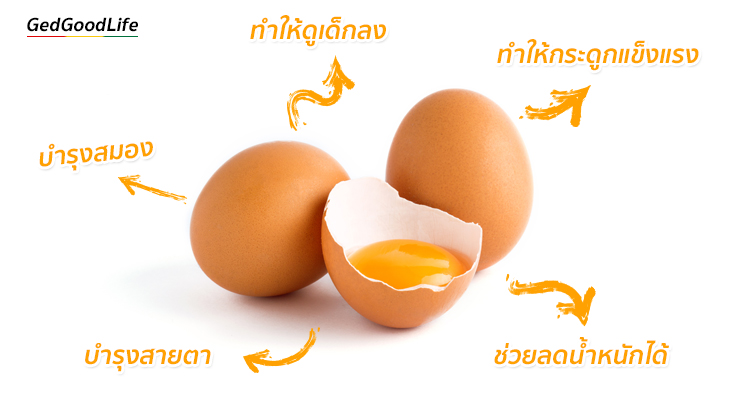 เลือก  กินไข่ไก่ ประโยชน์มากกว่าที่คิด 
